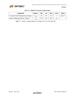 Preview for 72 page of SMSC FlexPWR LAN8710 Specification Sheet