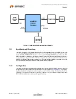 Предварительный просмотр 10 страницы SMSC FlexPWR LAN8720 Specification Sheet