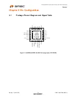 Предварительный просмотр 12 страницы SMSC FlexPWR LAN8720 Specification Sheet