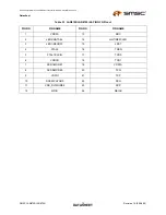 Предварительный просмотр 13 страницы SMSC FlexPWR LAN8720 Specification Sheet