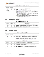 Предварительный просмотр 16 страницы SMSC FlexPWR LAN8720 Specification Sheet