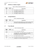 Предварительный просмотр 17 страницы SMSC FlexPWR LAN8720 Specification Sheet