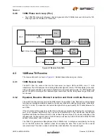 Предварительный просмотр 21 страницы SMSC FlexPWR LAN8720 Specification Sheet