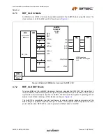 Предварительный просмотр 27 страницы SMSC FlexPWR LAN8720 Specification Sheet