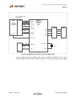 Предварительный просмотр 28 страницы SMSC FlexPWR LAN8720 Specification Sheet