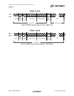 Предварительный просмотр 35 страницы SMSC FlexPWR LAN8720 Specification Sheet