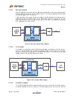 Предварительный просмотр 52 страницы SMSC FlexPWR LAN8720 Specification Sheet