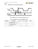 Предварительный просмотр 57 страницы SMSC FlexPWR LAN8720 Specification Sheet