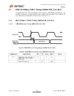 Предварительный просмотр 60 страницы SMSC FlexPWR LAN8720 Specification Sheet