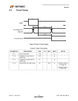 Предварительный просмотр 64 страницы SMSC FlexPWR LAN8720 Specification Sheet