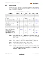 Предварительный просмотр 65 страницы SMSC FlexPWR LAN8720 Specification Sheet