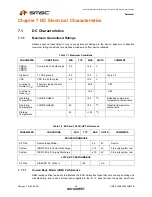 Предварительный просмотр 66 страницы SMSC FlexPWR LAN8720 Specification Sheet