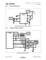 Предварительный просмотр 74 страницы SMSC FlexPWR LAN8720 Specification Sheet