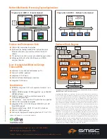 Предварительный просмотр 2 страницы SMSC LAN9131 Specifications