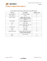 Preview for 14 page of SMSC LAN91C111 Datasheet