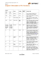 Preview for 15 page of SMSC LAN91C111 Datasheet