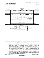 Preview for 26 page of SMSC LAN91C111 Datasheet