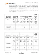 Preview for 52 page of SMSC LAN91C111 Datasheet