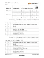 Preview for 53 page of SMSC LAN91C111 Datasheet