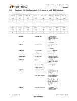 Preview for 78 page of SMSC LAN91C111 Datasheet