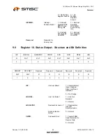 Preview for 80 page of SMSC LAN91C111 Datasheet