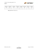 Preview for 83 page of SMSC LAN91C111 Datasheet