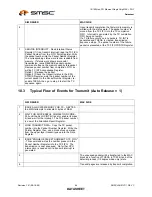 Preview for 86 page of SMSC LAN91C111 Datasheet