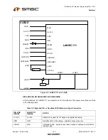 Preview for 100 page of SMSC LAN91C111 Datasheet