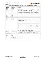 Preview for 101 page of SMSC LAN91C111 Datasheet