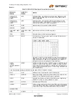 Preview for 103 page of SMSC LAN91C111 Datasheet