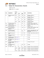 Preview for 108 page of SMSC LAN91C111 Datasheet