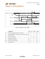 Preview for 110 page of SMSC LAN91C111 Datasheet