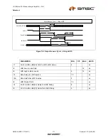 Preview for 111 page of SMSC LAN91C111 Datasheet