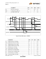 Preview for 113 page of SMSC LAN91C111 Datasheet