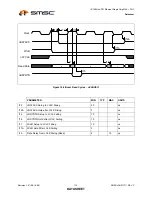 Preview for 114 page of SMSC LAN91C111 Datasheet