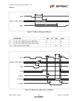 Preview for 115 page of SMSC LAN91C111 Datasheet