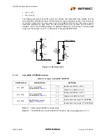 Preview for 5 page of SMSC LAN9303 User Manual