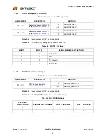 Предварительный просмотр 6 страницы SMSC LAN9303 User Manual