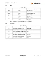 Предварительный просмотр 7 страницы SMSC LAN9303 User Manual