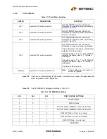 Предварительный просмотр 9 страницы SMSC LAN9303 User Manual