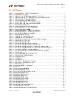 Предварительный просмотр 12 страницы SMSC LAN9311 Datasheet