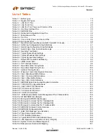 Предварительный просмотр 14 страницы SMSC LAN9311 Datasheet