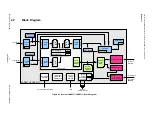 Предварительный просмотр 21 страницы SMSC LAN9311 Datasheet