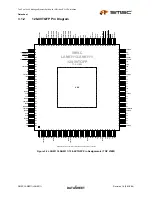 Предварительный просмотр 27 страницы SMSC LAN9311 Datasheet