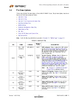 Предварительный просмотр 28 страницы SMSC LAN9311 Datasheet