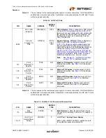 Предварительный просмотр 29 страницы SMSC LAN9311 Datasheet