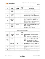 Предварительный просмотр 30 страницы SMSC LAN9311 Datasheet