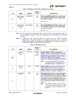 Предварительный просмотр 33 страницы SMSC LAN9311 Datasheet