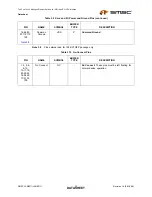 Предварительный просмотр 35 страницы SMSC LAN9311 Datasheet