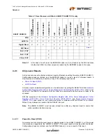 Предварительный просмотр 37 страницы SMSC LAN9311 Datasheet